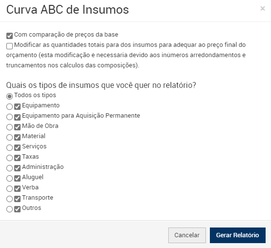 Itens na ABC de Insumos